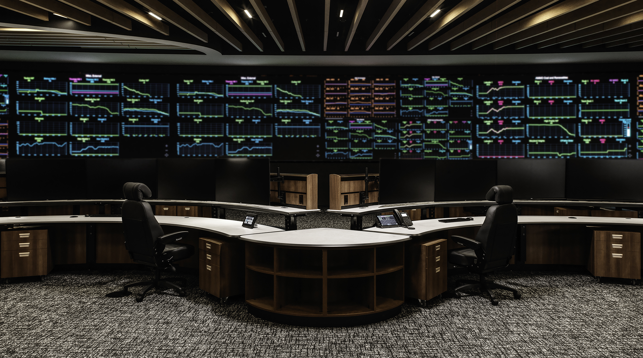 CONFIDENTIAL CLIENT – TRANSMISSION OPERATIONS CONTROL CENTER Hero Image